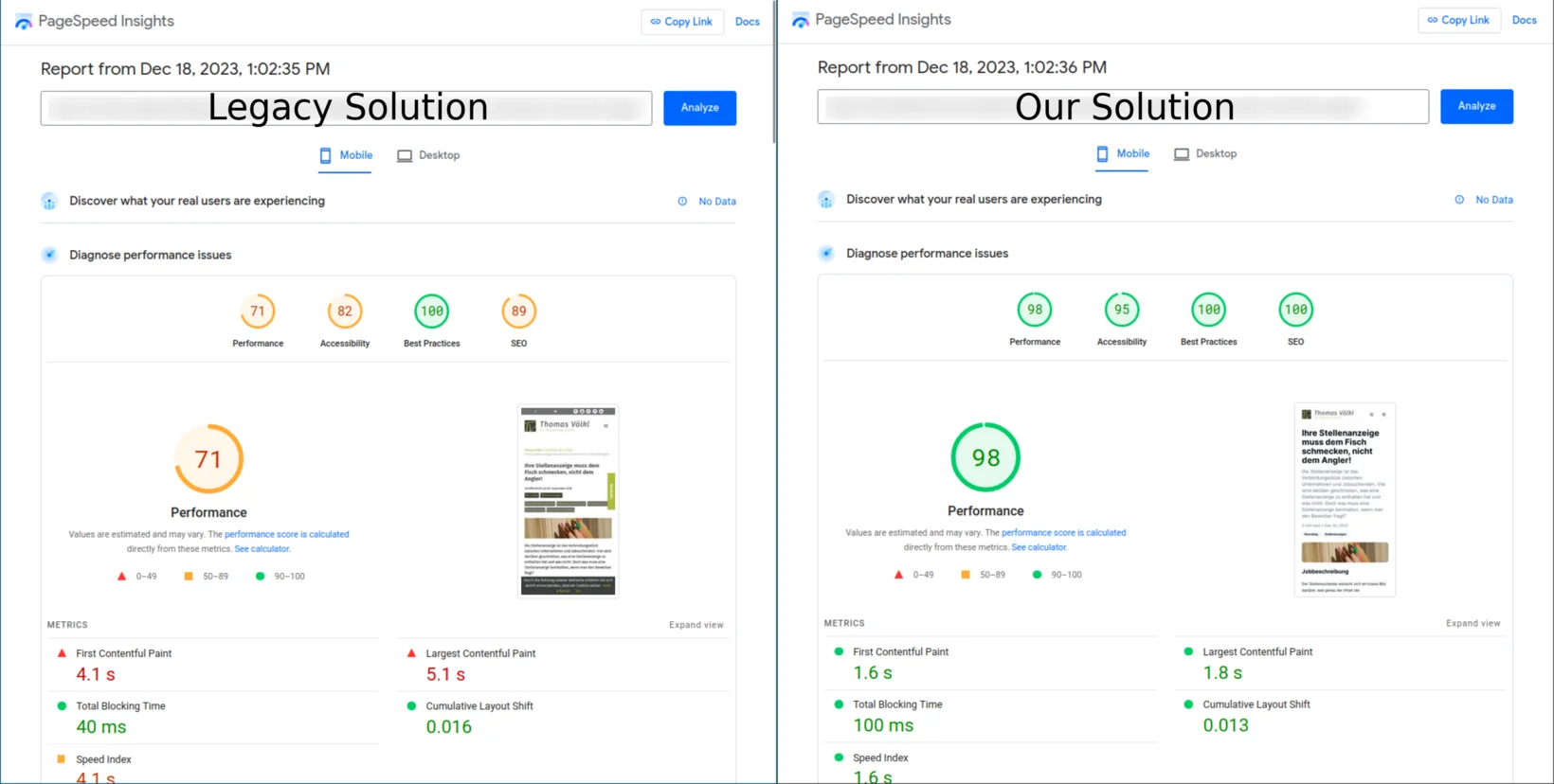 Comparison of the legacy solution vs. our blogging platform